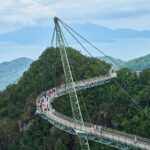 bridge-2313976_1280 (1)